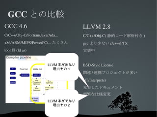 コンパイラに必要な機能がモジュール化され、 