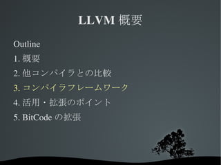 日本発のCOINSに近い。ほぼ同時期に始まった 