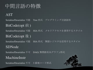 2.9が201104にでる？3.0が2011年中にでる？ 
