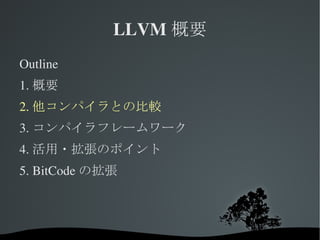 LLVMを観察すること 