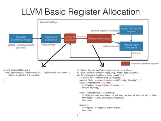 LLVM Basic Register Allocation
Calculate
LiveInterval Weight
Enqueue All
LiveInterval
RABasic::selectOrSplit
Assign the Physical
Register
Enqueue Split
LiveInterval
dequeue
physical register is available
split live interval
update LiveInterval.weight
(spill cost)
allocatePhysRegs
enqueue
seedLiveRegs
priority Q
(spill cost)
customised by RABasic algorithm
struct CompSpillWeight {
bool operator()(LiveInterval *A, LiveInterval *B) const {
return A->weight < B->weight;
}
};
// Check for an available register in this class.
AllocationOrder Order(VirtReg.reg, *VRM, RegClassInfo);
while (unsigned PhysReg = Order.next()) {
// Check for interference in PhysReg
switch (Matrix->checkInterference(VirtReg, PhysReg)) {
case LiveRegMatrix::IK_Free:
// PhysReg is available, allocate it.
return PhysReg;
case LiveRegMatrix::IK_VirtReg:
// Only virtual registers in the way, we may be able to spill them.
PhysRegSpillCands.push_back(PhysReg);
continue;
default:
// RegMask or RegUnit interference.
continue;
}
}
 