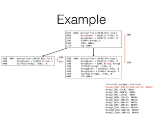 Example
192B BB#3: derived from LLVM BB %for.cond.1
208B %vreg0<def> = t2LDRi12 <fi#1>, 0
224B %vreg6<def> = t2LDRi12 <fi#2>, 0
240B t2CMPri %vreg6, 9
256B t2Bcc <BB#5>
272B t2B <BB#4>
416B BB#5: derived from LLVM BB %for.inc.4
432B %vreg7<def> = t2ADDri %vreg0, 1
448B t2STRi12 %vreg7, <fi#1>, 0
********** INTERVALS **********
%vreg0 [208r,320r:0)[416B,432r:0) 0@208r
%vreg1 [16r,32r:0) 0@16r
%vreg2 [48r,480B:0) 0@48r
%vreg3 [96r,112r:0) 0@96r
%vreg4 [496r,512r:0) 0@496r
%vreg6 [224r,240r:0) 0@224r
%vreg7 [432r,448r:0) 0@432r
%vreg8 [304r,320r:0) 0@304r
%vreg9 [320r,336r:0) 0@320r
%vreg10 [352r,368r:0) 0@352r
%vreg11 [368r,384r:0) 0@368r
288B BB#4: derived from LLVM BB %for.body.3
304B %vreg8<def> = t2LDRi12 <fi#2>, 0
320B %vreg9<def> = t2MUL %vreg0, %vreg8
336B t2STRi12 %vreg9, <fi#3>, 0
352B %vreg10<def> = t2LDRi12 <fi#2>, 0
368B %vreg11<def> = t2ADDri %vreg10, 1
384B t2STRi12 %vreg11, <fi#2>, 0
400B t2B <BB#3>
208r
320r
416B
432r
 