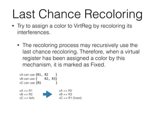 Last Chance Recoloring
• Try to assign a color to VirtReg by recoloring its
interferences.
• The recoloring process may recursively use the
last chance recoloring. Therefore, when a virtual
register has been assigned a color by this
mechanism, it is marked as Fixed.
vA can use {R1, R2 }
vB can use { R2, R3}
vC can use {R1 }
vA => R1
vB => R2
vC => fails
vA => R2
vB => R3
vC => R1 (ﬁxed)
 