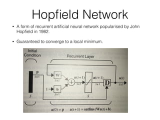 Hopﬁeld Network
• A form of recurrent artiﬁcial neural network popularised by John
Hopﬁeld in 1982.
• Guaranteed to converge to a local minimum.
 