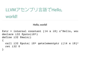 LLVM                            Hello,
  world!
                  Hello, world!

@str = internal constant [14 x i8] c"Hello, world!00"
declare i32 @puts(i8*)
define i32 @main()
{
  call i32 @puts( i8* getelementptr ([14 x i8]* @str, i32
  ret i32 0
}
 
