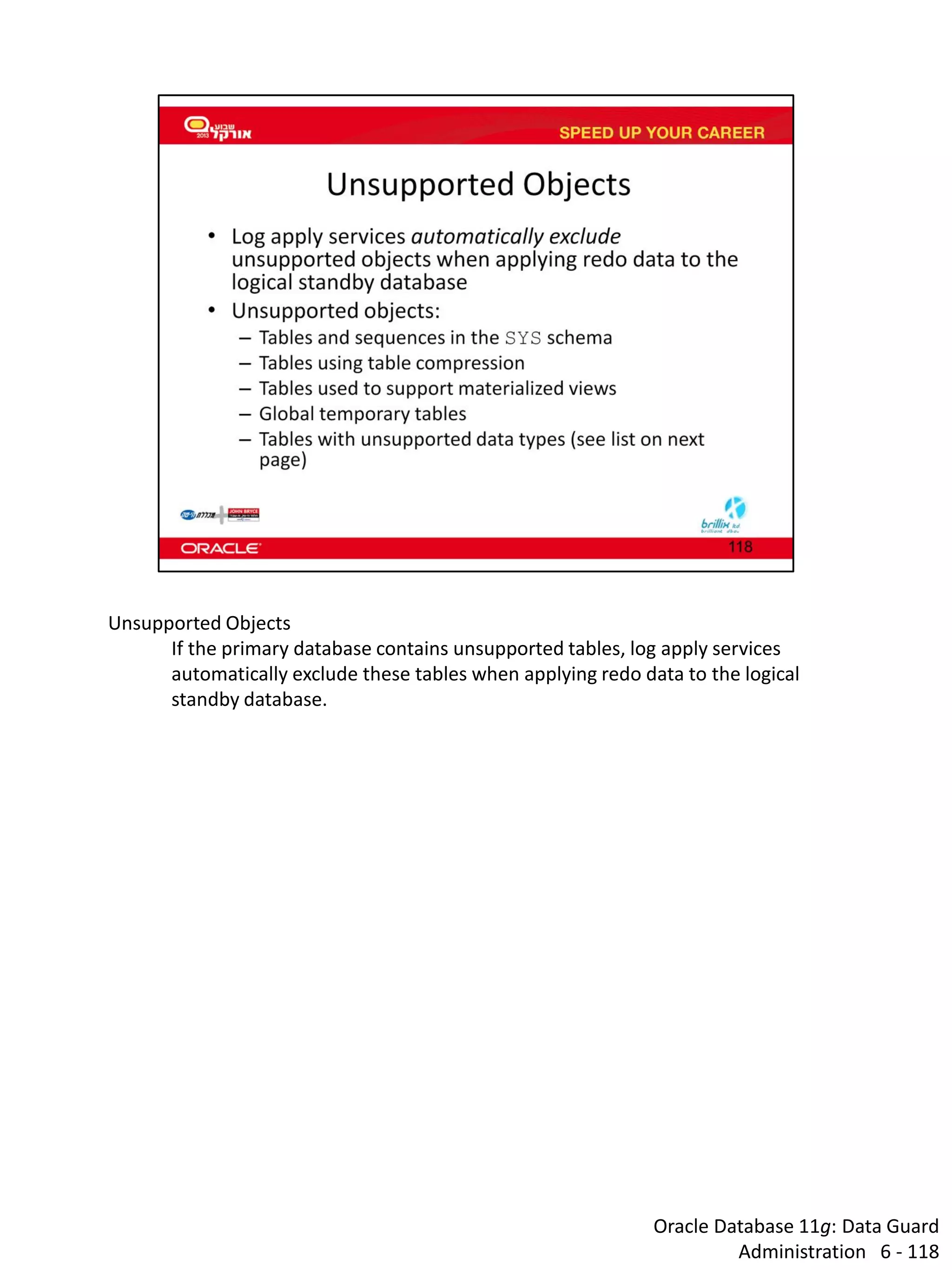 Oracle Database 11g: Data Guard Administration 6 - 118 
Unsupported Objects 
If the primary database contains unsupported tables, log apply services automatically exclude these tables when applying redo data to the logical standby database.  