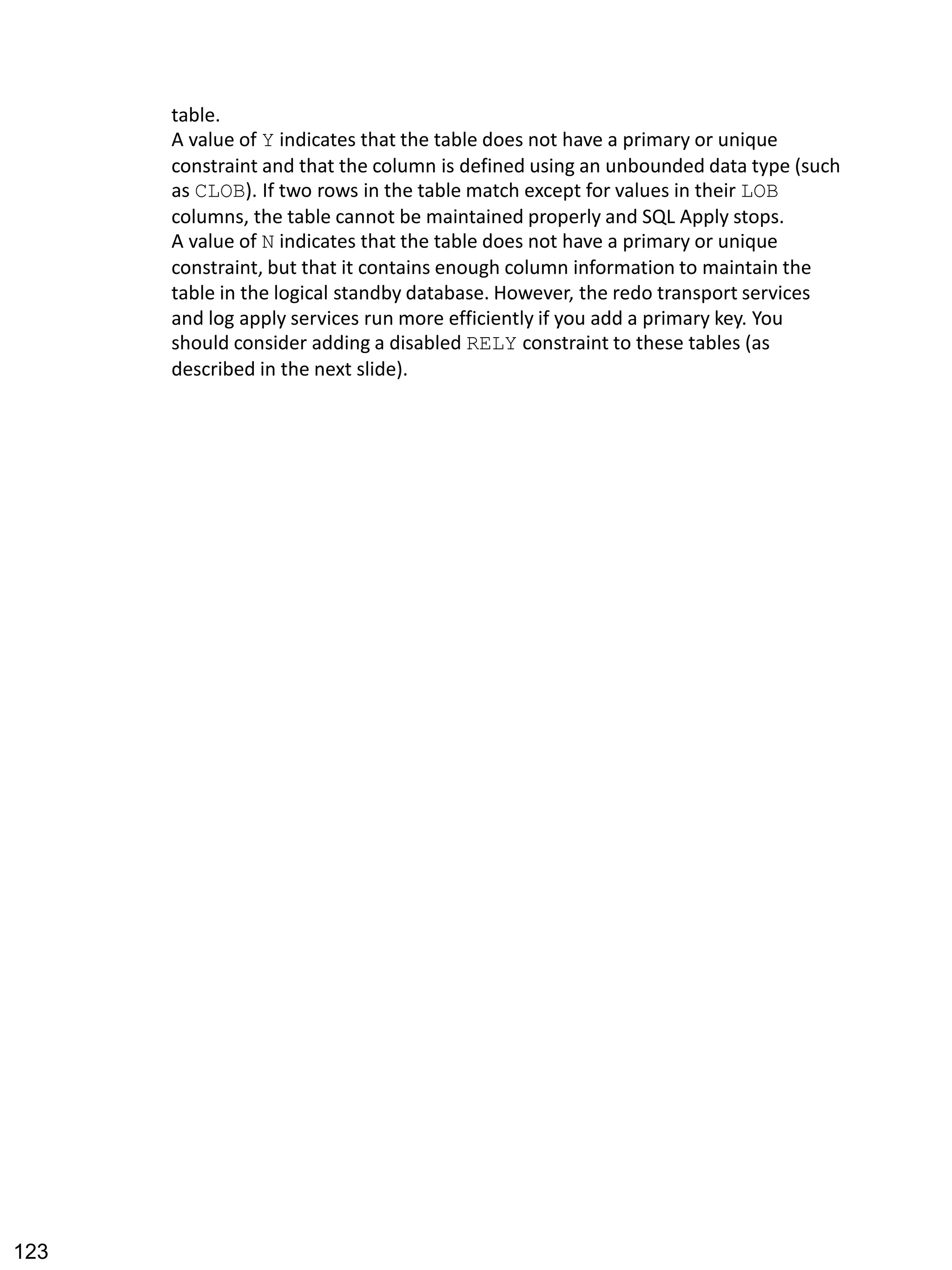 table. 
A value of Y indicates that the table does not have a primary or unique constraint and that the column is defined using an unbounded data type (such as CLOB). If two rows in the table match except for values in their LOB columns, the table cannot be maintained properly and SQL Apply stops. 
A value of N indicates that the table does not have a primary or unique constraint, but that it contains enough column information to maintain the table in the logical standby database. However, the redo transport services and log apply services run more efficiently if you add a primary key. You should consider adding a disabled RELY constraint to these tables (as described in the next slide). 
123 
 