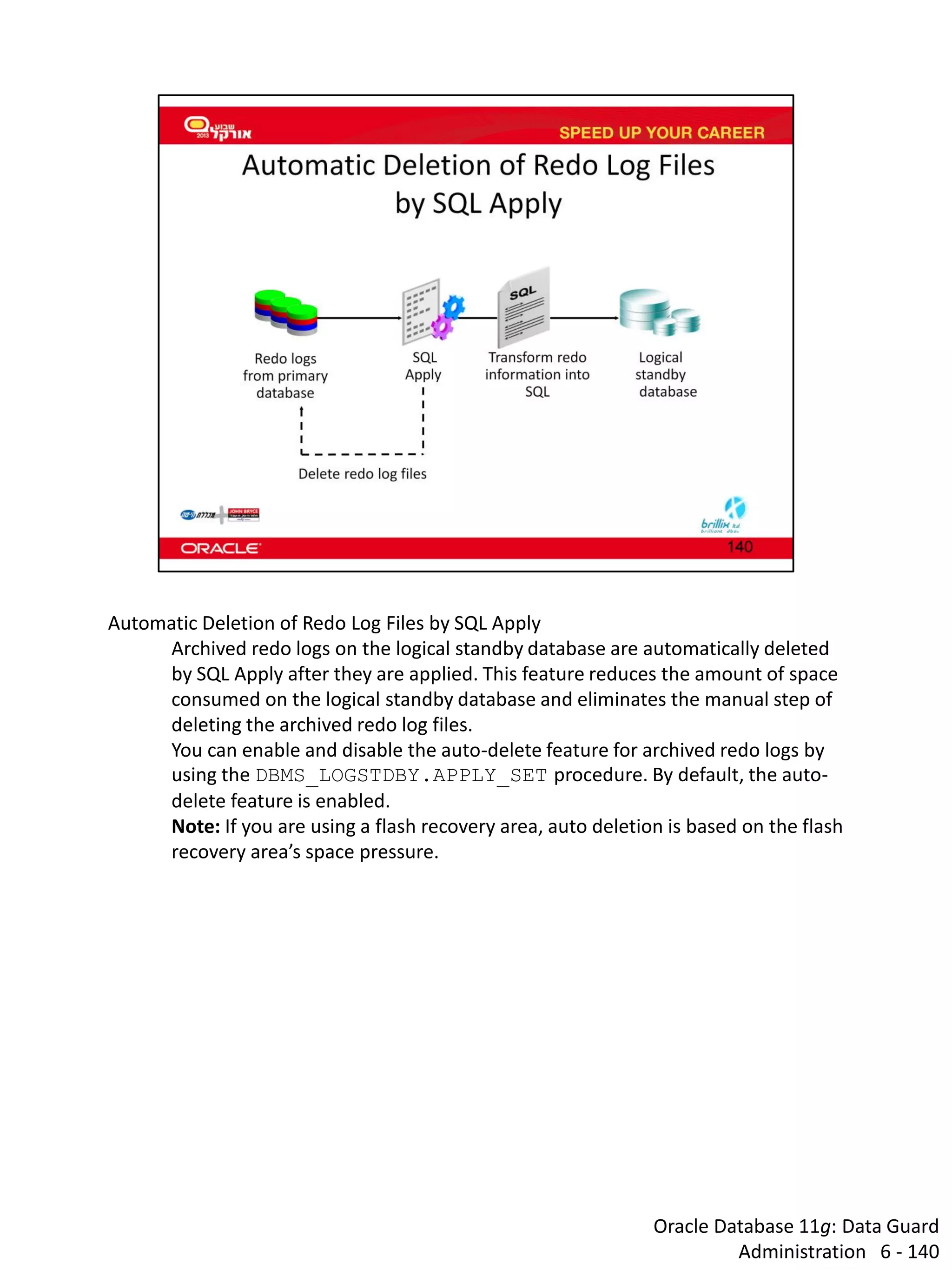 Oracle Database 11g: Data Guard Administration 6 - 140 
Automatic Deletion of Redo Log Files by SQL Apply 
Archived redo logs on the logical standby database are automatically deleted by SQL Apply after they are applied. This feature reduces the amount of space consumed on the logical standby database and eliminates the manual step of deleting the archived redo log files. 
You can enable and disable the auto-delete feature for archived redo logs by using the DBMS_LOGSTDBY.APPLY_SET procedure. By default, the auto- delete feature is enabled. 
Note: If you are using a flash recovery area, auto deletion is based on the flash recovery area’s space pressure.  