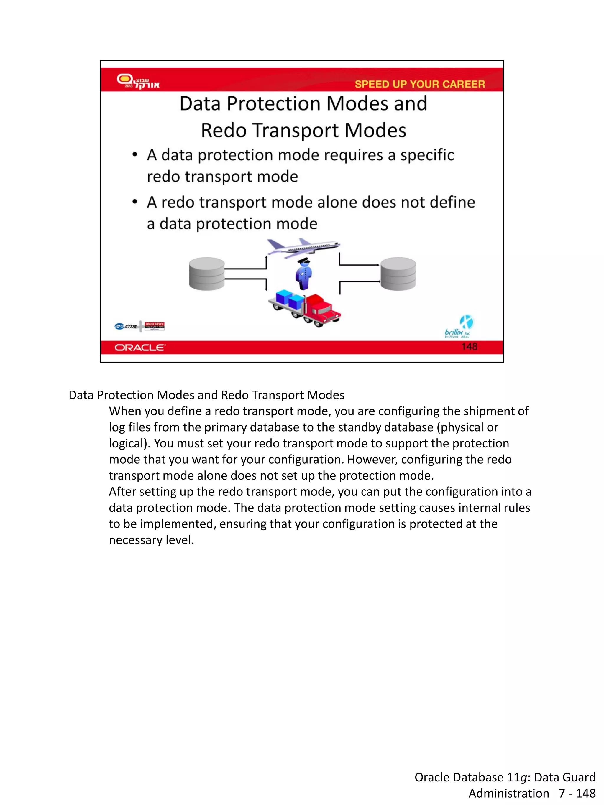 Oracle Database 11g: Data Guard Administration 7 - 148 
Data Protection Modes and Redo Transport Modes 
When you define a redo transport mode, you are configuring the shipment of log files from the primary database to the standby database (physical or logical). You must set your redo transport mode to support the protection mode that you want for your configuration. However, configuring the redo transport mode alone does not set up the protection mode. 
After setting up the redo transport mode, you can put the configuration into a data protection mode. The data protection mode setting causes internal rules to be implemented, ensuring that your configuration is protected at the necessary level.  