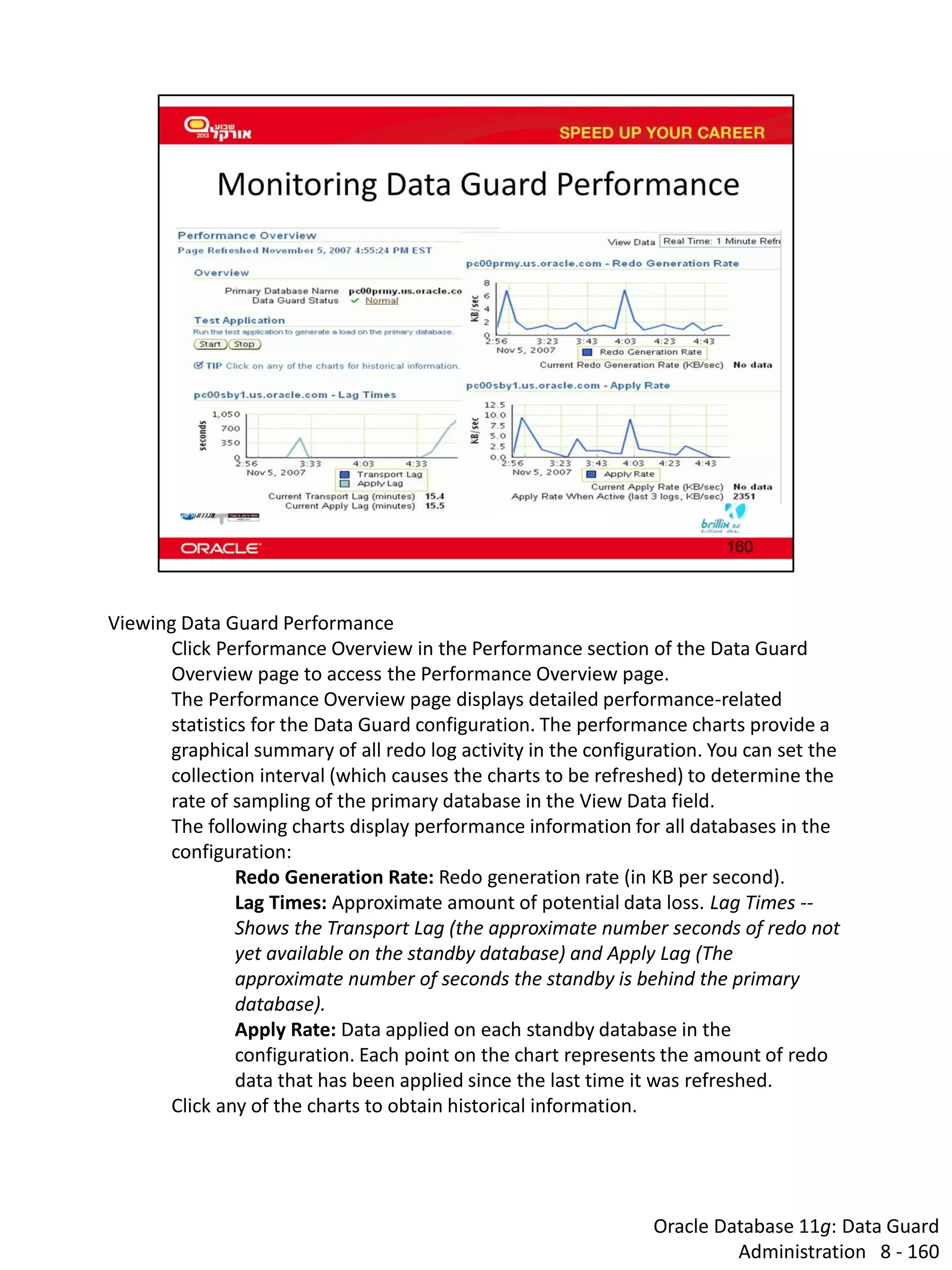 Oracle Database 11g: Data Guard Administration 8 - 160 
Viewing Data Guard Performance 
Click Performance Overview in the Performance section of the Data Guard Overview page to access the Performance Overview page. 
The Performance Overview page displays detailed performance-related statistics for the Data Guard configuration. The performance charts provide a graphical summary of all redo log activity in the configuration. You can set the collection interval (which causes the charts to be refreshed) to determine the rate of sampling of the primary database in the View Data field. 
The following charts display performance information for all databases in the configuration: 
Redo Generation Rate: Redo generation rate (in KB per second). 
Lag Times: Approximate amount of potential data loss. Lag Times -- Shows the Transport Lag (the approximate number seconds of redo not yet available on the standby database) and Apply Lag (The approximate number of seconds the standby is behind the primary database). 
Apply Rate: Data applied on each standby database in the configuration. Each point on the chart represents the amount of redo data that has been applied since the last time it was refreshed. 
Click any of the charts to obtain historical information.  
