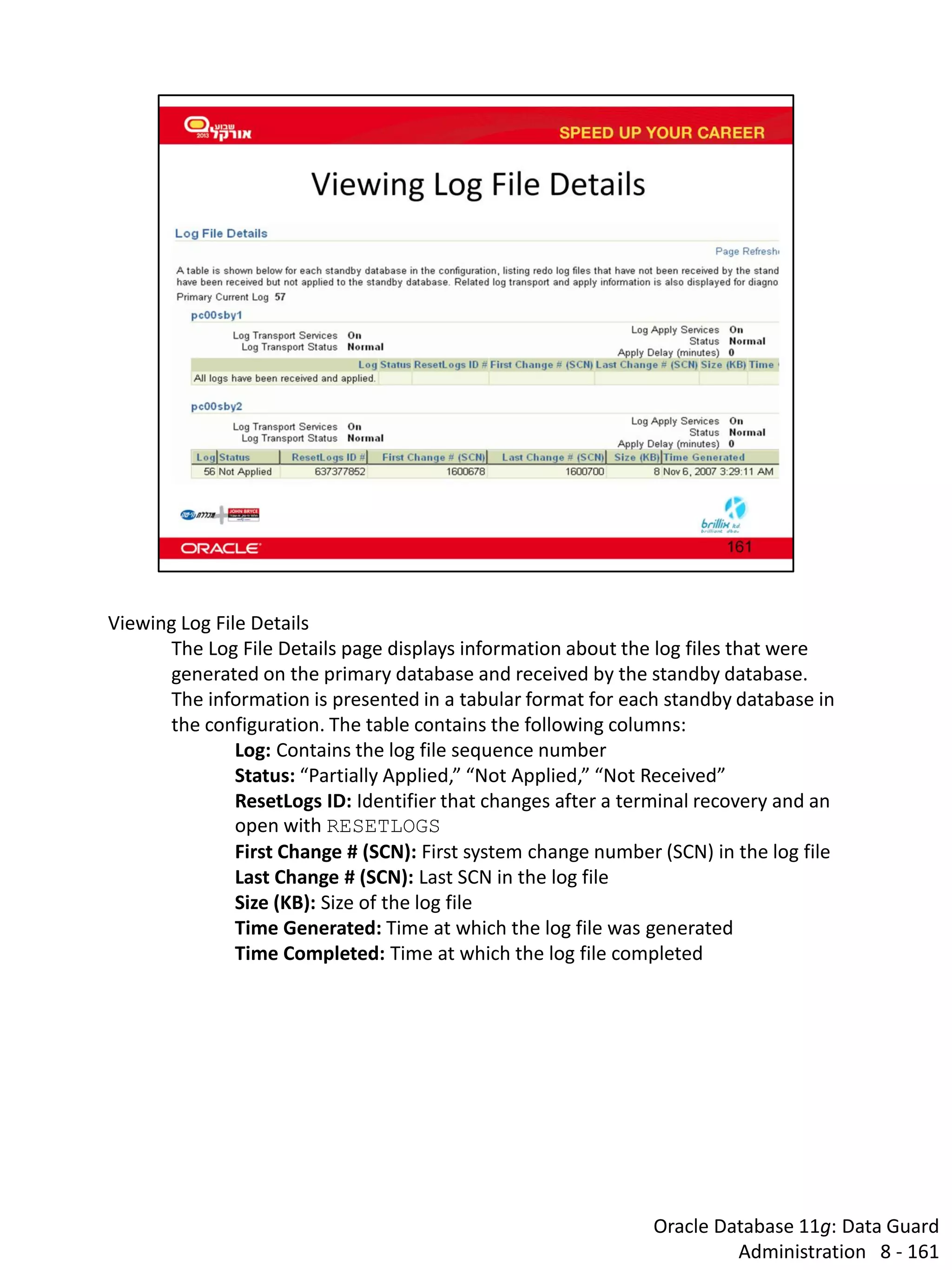 Oracle Database 11g: Data Guard Administration 8 - 161 
Viewing Log File Details 
The Log File Details page displays information about the log files that were generated on the primary database and received by the standby database. The information is presented in a tabular format for each standby database in the configuration. The table contains the following columns: 
Log: Contains the log file sequence number 
Status: “Partially Applied,” “Not Applied,” “Not Received” 
ResetLogs ID: Identifier that changes after a terminal recovery and an open with RESETLOGS 
First Change # (SCN): First system change number (SCN) in the log file 
Last Change # (SCN): Last SCN in the log file 
Size (KB): Size of the log file 
Time Generated: Time at which the log file was generated 
Time Completed: Time at which the log file completed  
