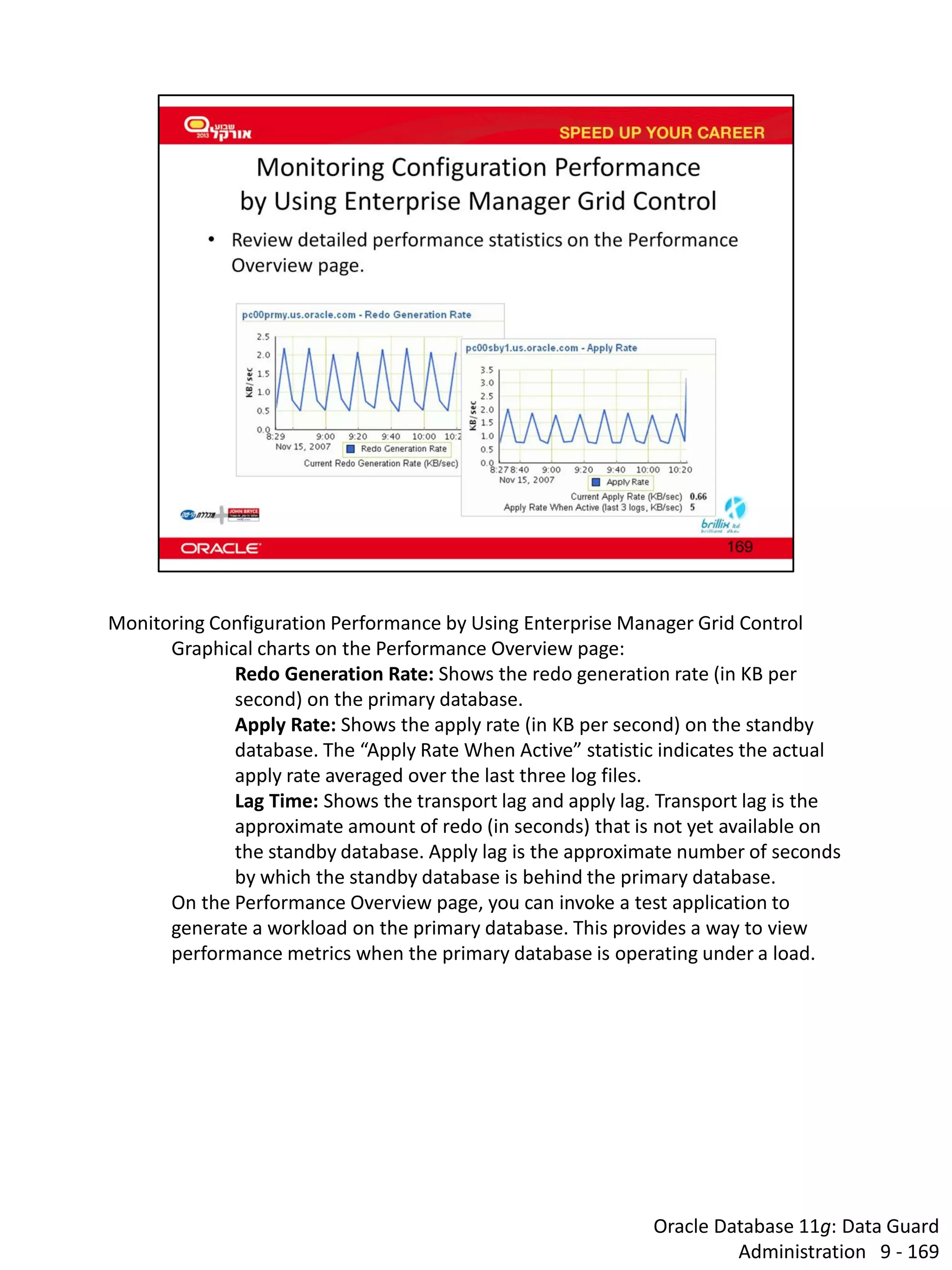Oracle Database 11g: Data Guard Administration 9 - 169 
Monitoring Configuration Performance by Using Enterprise Manager Grid Control 
Graphical charts on the Performance Overview page: 
Redo Generation Rate: Shows the redo generation rate (in KB per second) on the primary database. 
Apply Rate: Shows the apply rate (in KB per second) on the standby database. The “Apply Rate When Active” statistic indicates the actual apply rate averaged over the last three log files. 
Lag Time: Shows the transport lag and apply lag. Transport lag is the approximate amount of redo (in seconds) that is not yet available on the standby database. Apply lag is the approximate number of seconds by which the standby database is behind the primary database. 
On the Performance Overview page, you can invoke a test application to generate a workload on the primary database. This provides a way to view performance metrics when the primary database is operating under a load.  