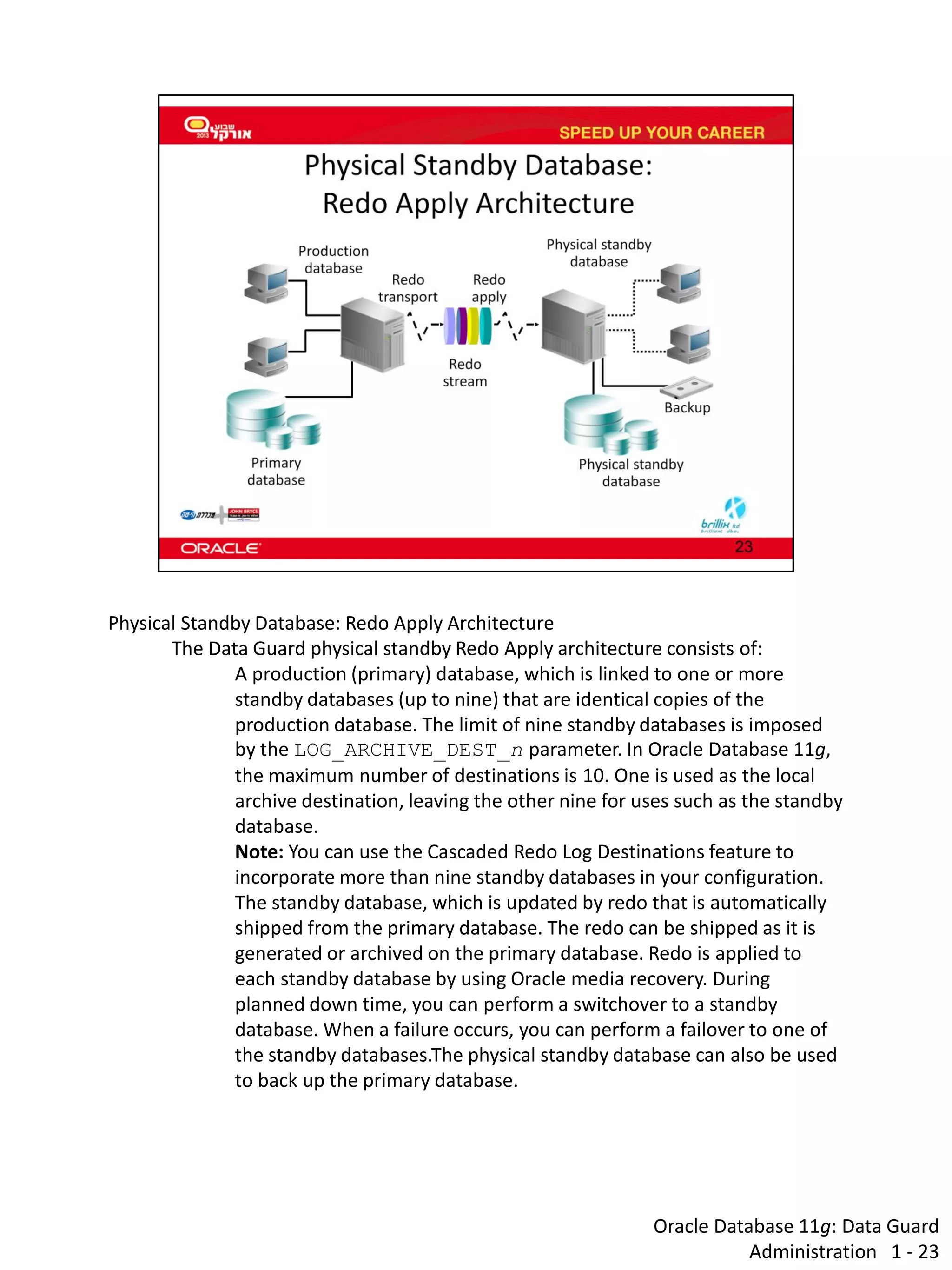 Oracle Database 11g: Data Guard Administration 1 - 23 
Physical Standby Database: Redo Apply Architecture 
The Data Guard physical standby Redo Apply architecture consists of: 
A production (primary) database, which is linked to one or more standby databases (up to nine) that are identical copies of the production database. The limit of nine standby databases is imposed by the LOG_ARCHIVE_DEST_n parameter. In Oracle Database 11g, the maximum number of destinations is 10. One is used as the local archive destination, leaving the other nine for uses such as the standby database. Note: You can use the Cascaded Redo Log Destinations feature to incorporate more than nine standby databases in your configuration. 
The standby database, which is updated by redo that is automatically shipped from the primary database. The redo can be shipped as it is generated or archived on the primary database. Redo is applied to each standby database by using Oracle media recovery. During planned down time, you can perform a switchover to a standby database. When a failure occurs, you can perform a failover to one of the standby databases.The physical standby database can also be used to back up the primary database.  