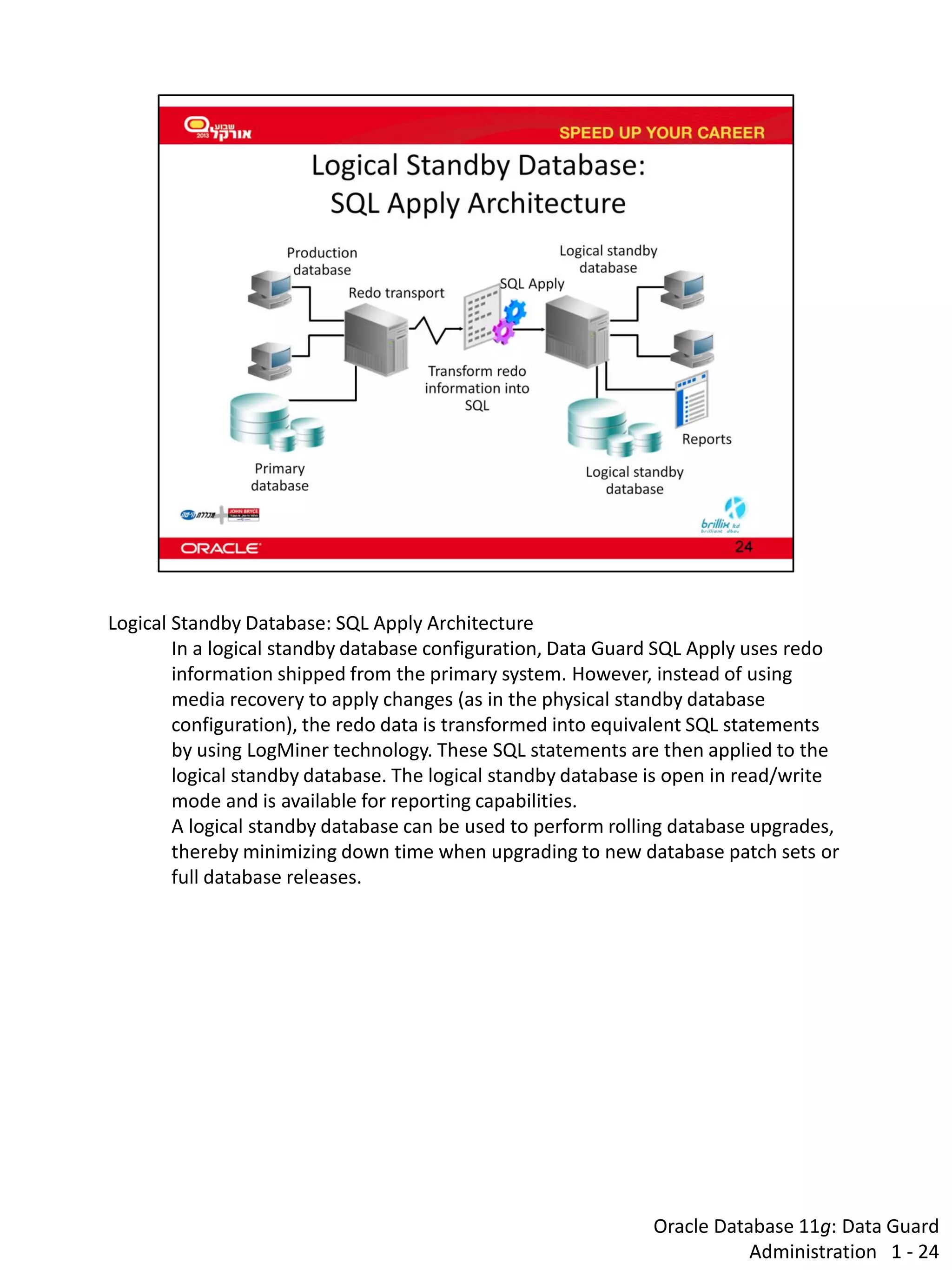 Oracle Database 11g: Data Guard Administration 1 - 24 
Logical Standby Database: SQL Apply Architecture 
In a logical standby database configuration, Data Guard SQL Apply uses redo information shipped from the primary system. However, instead of using media recovery to apply changes (as in the physical standby database configuration), the redo data is transformed into equivalent SQL statements by using LogMiner technology. These SQL statements are then applied to the logical standby database. The logical standby database is open in read/write mode and is available for reporting capabilities. 
A logical standby database can be used to perform rolling database upgrades, thereby minimizing down time when upgrading to new database patch sets or full database releases.  