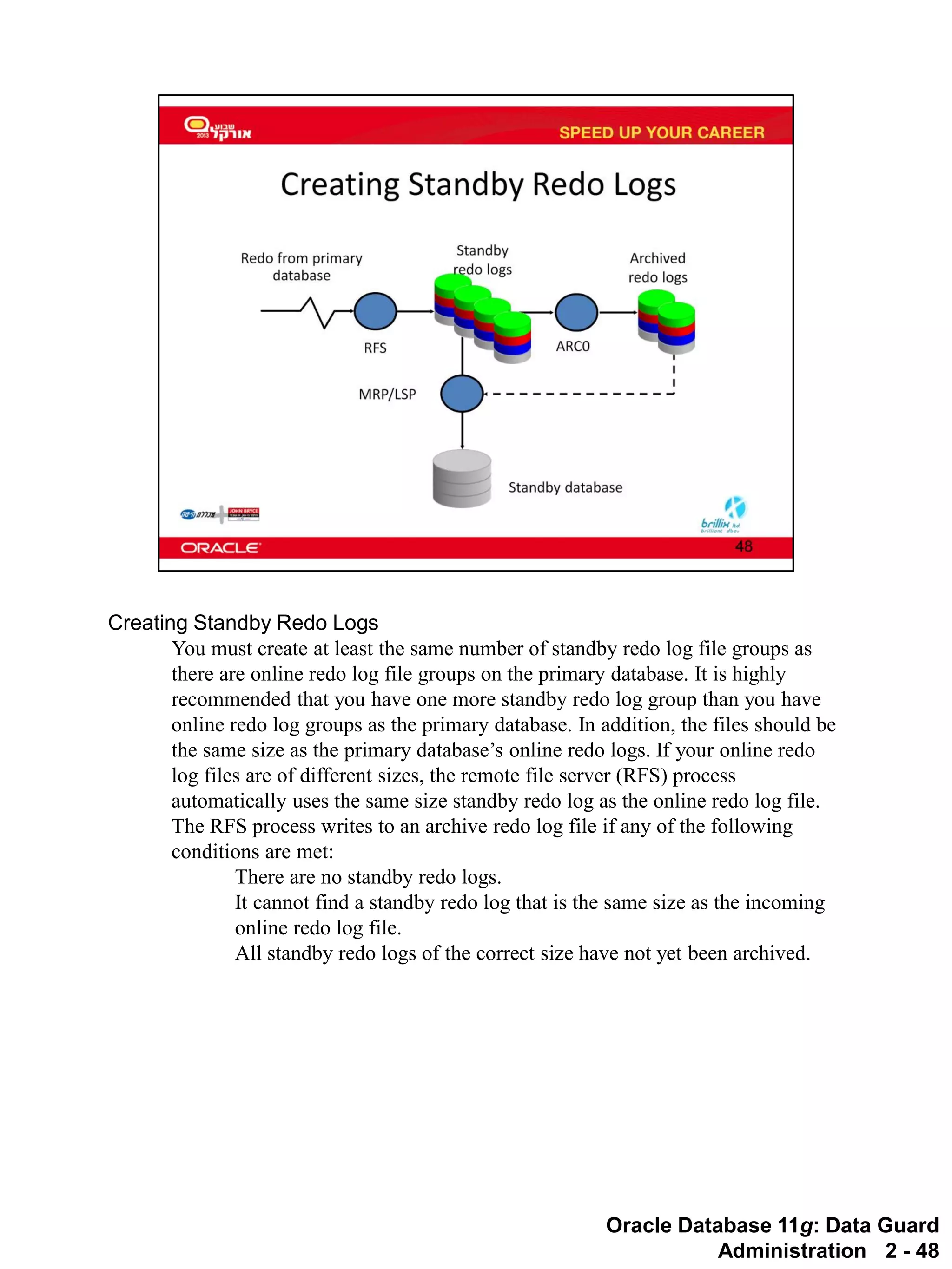 Oracle Database 11g: Data Guard Administration 2 - 48 
Creating Standby Redo Logs 
You must create at least the same number of standby redo log file groups as there are online redo log file groups on the primary database. It is highly recommended that you have one more standby redo log group than you have online redo log groups as the primary database. In addition, the files should be the same size as the primary database’s online redo logs. If your online redo log files are of different sizes, the remote file server (RFS) process automatically uses the same size standby redo log as the online redo log file. 
The RFS process writes to an archive redo log file if any of the following conditions are met: 
There are no standby redo logs. 
It cannot find a standby redo log that is the same size as the incoming online redo log file. 
All standby redo logs of the correct size have not yet been archived. 
 
