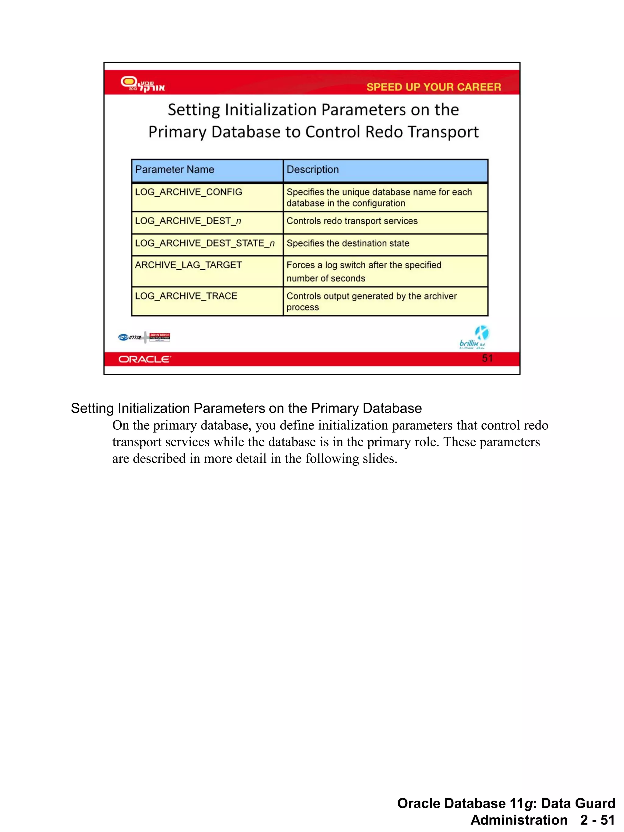 Oracle Database 11g: Data Guard Administration 2 - 51 
Setting Initialization Parameters on the Primary Database 
On the primary database, you define initialization parameters that control redo transport services while the database is in the primary role. These parameters are described in more detail in the following slides.  