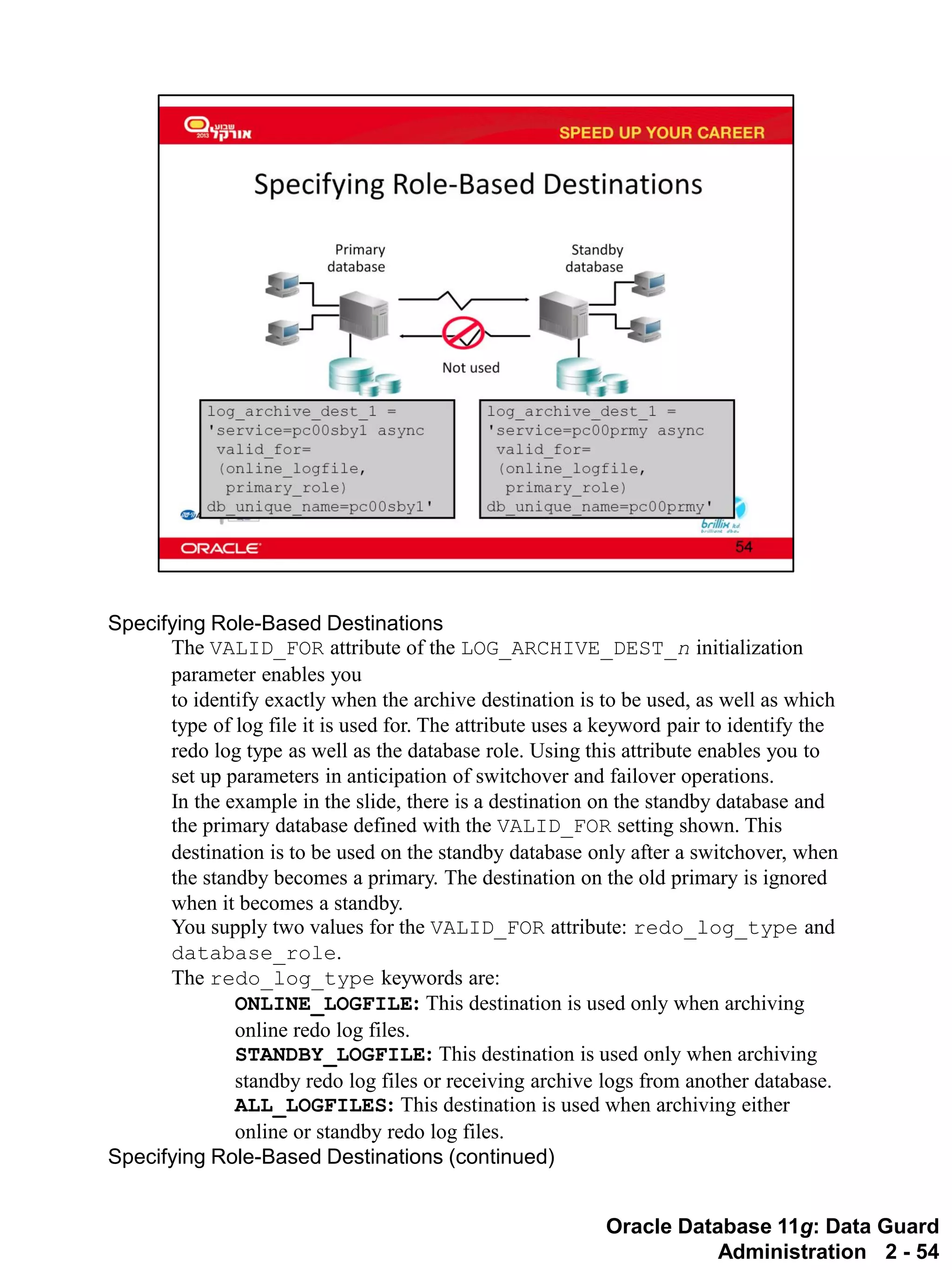 Oracle Database 11g: Data Guard Administration 2 - 54 
Specifying Role-Based Destinations 
The VALID_FOR attribute of the LOG_ARCHIVE_DEST_n initialization parameter enables you to identify exactly when the archive destination is to be used, as well as which type of log file it is used for. The attribute uses a keyword pair to identify the redo log type as well as the database role. Using this attribute enables you to set up parameters in anticipation of switchover and failover operations. 
In the example in the slide, there is a destination on the standby database and the primary database defined with the VALID_FOR setting shown. This destination is to be used on the standby database only after a switchover, when the standby becomes a primary. The destination on the old primary is ignored when it becomes a standby. 
You supply two values for the VALID_FOR attribute: redo_log_type and database_role. 
The redo_log_type keywords are: 
ONLINE_LOGFILE: This destination is used only when archiving online redo log files. 
STANDBY_LOGFILE: This destination is used only when archiving standby redo log files or receiving archive logs from another database. 
ALL_LOGFILES: This destination is used when archiving either online or standby redo log files. 
Specifying Role-Based Destinations (continued)  