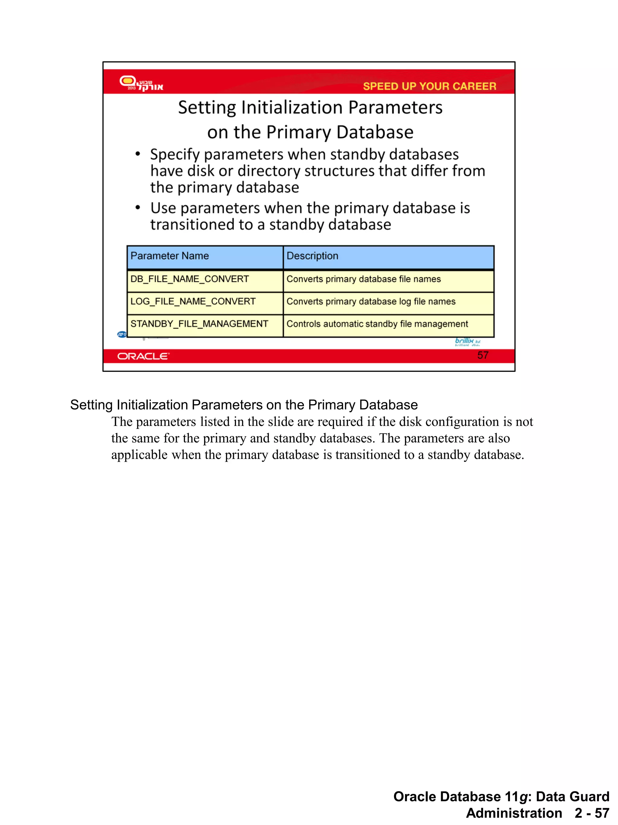 Oracle Database 11g: Data Guard Administration 2 - 57 
Setting Initialization Parameters on the Primary Database 
The parameters listed in the slide are required if the disk configuration is not the same for the primary and standby databases. The parameters are also applicable when the primary database is transitioned to a standby database.  