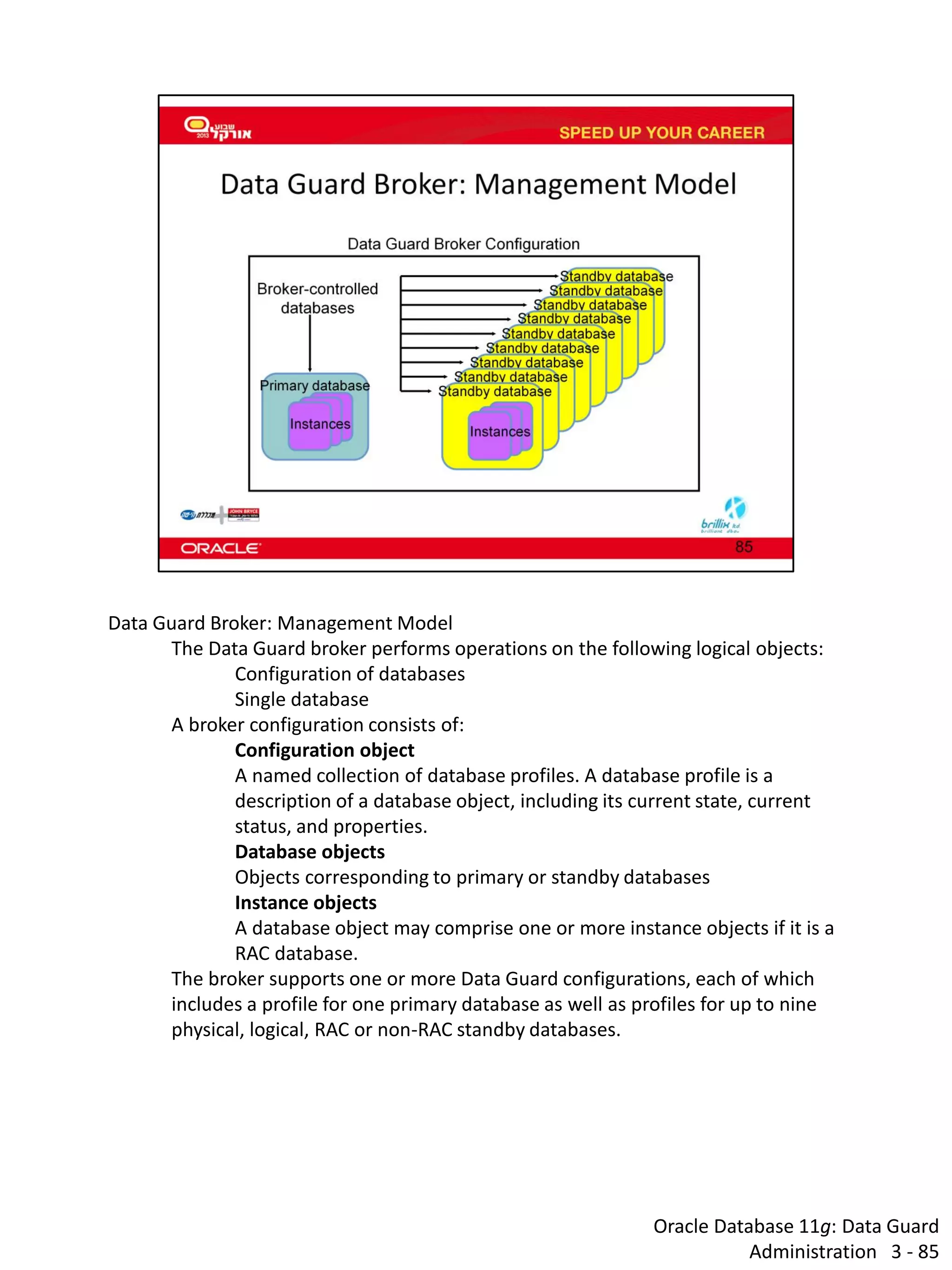 Oracle Database 11g: Data Guard Administration 3 - 85 
Data Guard Broker: Management Model 
The Data Guard broker performs operations on the following logical objects: 
Configuration of databases 
Single database 
A broker configuration consists of: 
Configuration object A named collection of database profiles. A database profile is a description of a database object, including its current state, current status, and properties. 
Database objects Objects corresponding to primary or standby databases 
Instance objects A database object may comprise one or more instance objects if it is a RAC database. 
The broker supports one or more Data Guard configurations, each of which includes a profile for one primary database as well as profiles for up to nine physical, logical, RAC or non-RAC standby databases.  