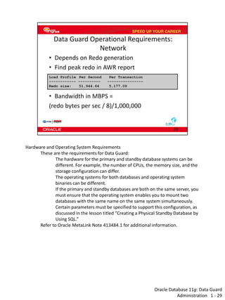 Oracle Data Guard A to Z | PDF