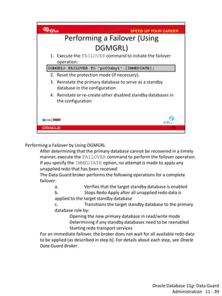 Oracle Data Guard A to Z | PDF