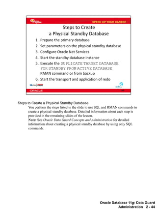 Oracle Data Guard A to Z | PDF