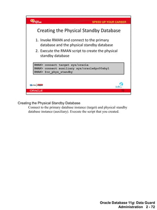 Oracle Data Guard A to Z | PDF