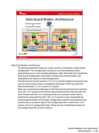Oracle Data Guard A to Z | PDF