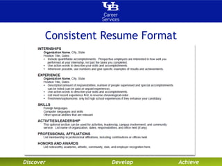 Consistent Resume Format 
Discover Develop Achieve 
 