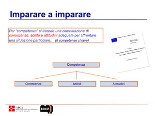 Imparare a imparare
Per “competenza” si intende una combinazione di
conoscenze, abilità e attitudini adeguate per affrontare
una situazione particolare. (8 competenze chiave)
 