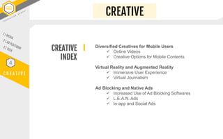 C R E A T I V E
4
Diversified Creatives for Mobile Users
 Online Videos
 Creative Options for Mobile Contents
Virtual Re...