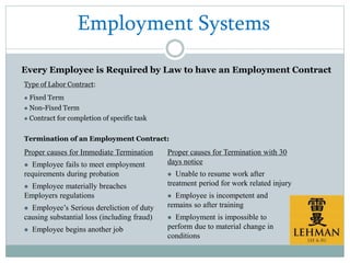 Employment Systems
Type of Labor Contract:
 Fixed Term
 Non-Fixed Term
 Contract for completion of specific task
Termination of an Employment Contract:
Every Employee is Required by Law to have an Employment Contract
Proper causes for Termination with 30
days notice
 Unable to resume work after
treatment period for work related injury
 Employee is incompetent and
remains so after training
 Employment is impossible to
perform due to material change in
conditions
Proper causes for Immediate Termination
 Employee fails to meet employment
requirements during probation
 Employee materially breaches
Employers regulations
 Employee’s Serious dereliction of duty
causing substantial loss (including fraud)
 Employee begins another job
 