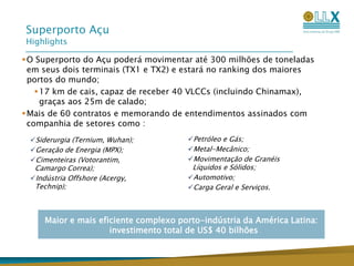 Estrutura Societária LLXAcionista ControladorOutros Acionistas Minoritários54% 18% 28% 51%70%LLX  AçuLLX Minas-Rio49%30%Superporto do AçuCentennial