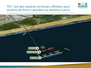 Superporto do Açu: Nova rota do Brasilpara a China (Source: FT; May 9th, 2011).Bacia de Campos