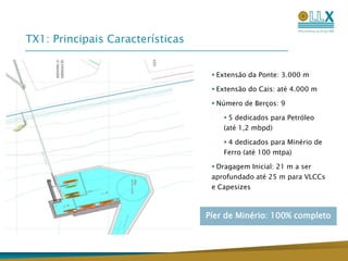 LLX: Revolucionando a Logística PortuáriaLLX: Superporto AçuTípico Porto BrasileiroComplexo Porto-Indústria LLX: Soluções Logísticas de qualidade internacionalReserva AmbientalSem área para  crescimento portuário