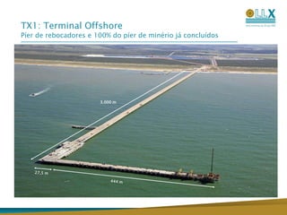 Gargalos Logísticos