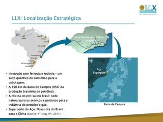 Modelo operacional de baixo custo com terminais privativos;