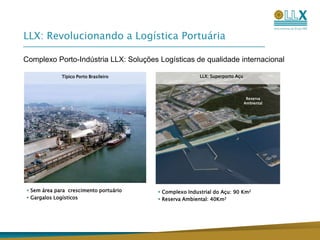 Contratos de longo prazo e a sinergia dentro do Grupo EBX; 