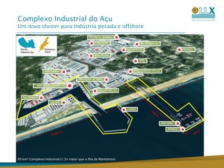     Responsabilidade social e ambiental.MktCapUS$ 1.8 bnMktCapUS$ 2.4 bnMktCapUS$ 23.4 bnMktCap EBX Group**US$ 35,7 bnMktCapUS$  3.2 bnMktCapUS$ 3.0 bn*   31 de Agosto de 2011    R$/USD – 1,5896** Inclui a  PortX  (Mkt Cap US$  1.9 bn)