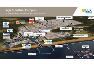 Açu Industrial Complex
    A new cluster for the offshore and heavy industry

                                                   CEMENT      METAL-MECHANIC INDUSTRIES                                X CITY
                                                   PLANTS




                                                                       SILICON VALLEY
                                                                                            ENVIRONMENTAL
                                                                                            RESERVE AREA
                                                                                                40KM2
                            STEEL/SOLID
                               BULK              LIQUID BULK
                                                                                            LOGISTICS YARD/ OTF
OFFSHORE
INDUSTRIES




                                                               COAL                                          IRON ORE




                                   SUPPLY BOAT

                                                                                CRUDE OIL
 