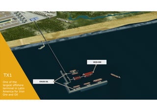 TX1




                                IRON ORE




TX1
One of the          CRUDE OIL
largest offshore
terminal in Latin
America for Iron
Ore and Oil
 