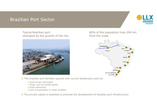 Brazilian Port Sector

     Typical Brazilian port:                                    80% of the population lives 200 km
     strangled by the growth of the city                        from the coast


                                                                         Rio Amazonas
                                                                                                              Itaquí
                                                                                 Manaus                             Fortaleza
                                                                                                                           Suapé


                                                                                                                Salvador


                                                                                                                Vitória



                                                                                                     Santos
                                                                                               Paranaguá

                                                                                 São Francisco do Sul
                                                                                        Rio Grande


      The brazilian port facilities operate with current bottlenecks such as:
          Land access restrictions
          Small and low-skilled berths
          Draft restrictions
          Lack of automation in cargo handling

      The private capital is essential to promote the development of brazilian port infrastructure
 