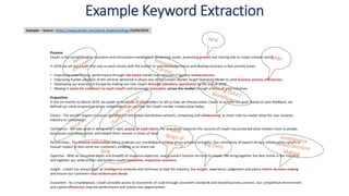 Aviva: Public
Example Keyword Extraction
 