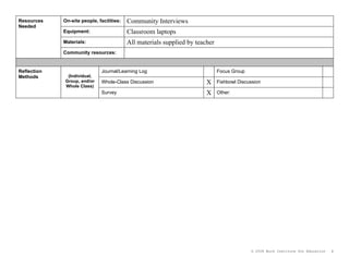 Resources    On-site people, facilities:   Community Interviews
Needed
             Equipment:                    Classroom laptops
             Materials:                    All materials supplied by teacher
             Community resources:


Reflection                    Journal/Learning Log                             Focus Group
Methods       (Individual,
             Group, and/or    Whole-Class Discussion                     X     Fishbowl Discussion
             Whole Class)
                              Survey                                     X     Other:




                                                                                             © 2008 Buck Institute for Education   3
 