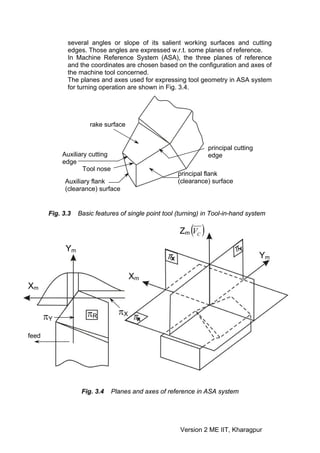 Lm 03 | PDF