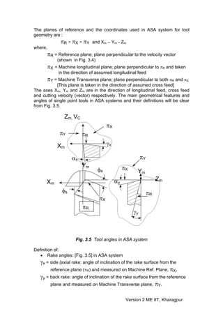 Lm 03 | PDF