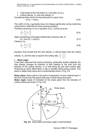 [3] Kronenberg, M., “A new approach to some relationships in the Theory of Metal Cutting”, J. Applied
   Physics, Vol.6, No. 6, 1945.



  • Total length of the chip before (L1) and after cut (L2)
  • Cutting velocity, VC and chip velocity, Vf
Considering total volume of chip produced in a given time,
             a1b1L1 = a2b2L2                                                                    (5.5)

The width of chip, b generally does not change significantly during machining
unless there is side flow for some adverse situation.
Therefore assuming, b1=b2 in equation (5.5), ζ comes up to be,
         ⎛ a ⎞ L
       ζ ⎜= 2 ⎟ = 1
         ⎜ a ⎟ L                                                        (5.6)
         ⎝   1 ⎠    2

Again considering unchanged material flow (volume) ratio, Q
      Q = (a1b1)VC = (a2b2)Vf                                           (5.7)
Taking b1=b2,
         ⎛ a ⎞ V
       ζ ⎜= 2 ⎟ = C
         ⎜ a ⎟ V                                                        (5.8)
         ⎝   1 ⎠    f



Equation (5.8) reveals that the chip velocity, Vf will be lesser than the cutting
                                                            ⎛ 1⎞
velocity, VC and the ratio is equal to the cutting ratio, r ⎜ = ⎟
                                                            ⎜ ζ⎟
                                                            ⎝   ⎠
• Shear angle
It has been observed that during machining, particularly ductile materials, the
chip sharply changes its direction of flow (relative to the tool) from the
direction of the cutting velocity, VC to that along the tool rake surface after
thickening by shear deformation or slip or lamellar sliding along a plane. This
plane is called shear plane and is schematically shown in Fig. 5.9.

Shear plane: Shear plane is the plane of separation of work material layer in
the form of chip from the parent body due to shear along that plane.
Shear angle: Angle of inclination of the shear plane from the direction of
cutting velocity [as shown in Fig. 5.9].
                                 VC'
                                                             Shear plane
                                           a1
                                                    A
                                   B
                                         βo                       a2
                                                   (βo - γo)
                                     O        C                            γo
                          VC
                                                  πo



             Fig. 5.9 Shear plane and shear angle in chip formation


                                                            Version 2 ME IIT, Kharagpur
 