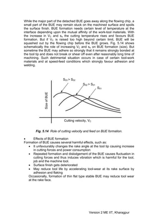 While the major part of the detached BUE goes away along the flowing chip, a
small part of the BUE may remain stuck on the machined surface and spoils
the surface finish. BUE formation needs certain level of temperature at the
interface depending upon the mutual affinity of the work-tool materials. With
the increase in VC and so the cutting temperature rises and favours BUE
formation. But if VC is raised too high beyond certain limit, BUE will be
squashed out by the flowing chip before the BUE grows. Fig. 5.14 shows
schematically the role of increasing VC and so on BUE formation (size). But
sometime the BUE may adhere so strongly that it remains strongly bonded at
the tool tip and does not break or shear off even after reasonably long time of
machining. Such detrimental situation occurs in case of certain tool-work
materials and at speed-feed conditions which strongly favour adhesion and
welding.



                             S03 > S02
                                          S02 > S01
                                                      S01
               Size of BUE




                             Cutting velocity, VC


        Fig. 5.14 Role of cutting velocity and feed on BUE formation.

•      Effects of BUE formation
Formation of BUE causes several harmful effects, such as:
   • It unfavourably changes the rake angle at the tool tip causing increase
       in cutting forces and power consumption
   • Repeated formation and dislodgement of the BUE causes fluctuation in
       cutting forces and thus induces vibration which is harmful for the tool,
       job and the machine tool.
   • Surface finish gets deteriorated
   • May reduce tool life by accelerating tool-wear at its rake surface by
       adhesion and flaking
   Occasionally, formation of thin flat type stable BUE may reduce tool wear
   at the rake face.




                                               Version 2 ME IIT, Kharagpur
 
