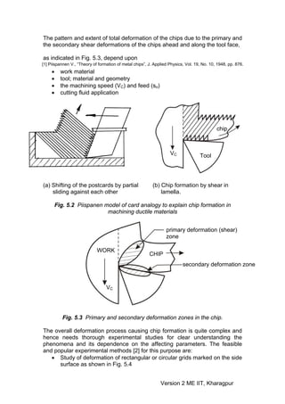 The pattern and extent of total deformation of the chips due to the primary and
the secondary shear deformations of the chips ahead and along the tool face,

as indicated in Fig. 5.3, depend upon
[1] Piispannen V., “Theory of formation of metal chips”, J. Applied Physics, Vol. 19, No. 10, 1948, pp. 876.
     •     work material
     •     tool; material and geometry
     •     the machining speed (VC) and feed (so)
     •     cutting fluid application




                                                                                             chip



                                                                    VC              Tool




(a) Shifting of the postcards by partial                   (b) Chip formation by shear in
    sliding against each other                                 lamella.

         Fig. 5.2 Piispanen model of card analogy to explain chip formation in
                             machining ductile materials


                                                                  primary deformation (shear)
                                                                  zone

                             WORK
                                                         CHIP
                                                                           secondary deformation zone



                                  VC




            Fig. 5.3 Primary and secondary deformation zones in the chip.

The overall deformation process causing chip formation is quite complex and
hence needs thorough experimental studies for clear understanding the
phenomena and its dependence on the affecting parameters. The feasible
and popular experimental methods [2] for this purpose are:
   • Study of deformation of rectangular or circular grids marked on the side
      surface as shown in Fig. 5.4


                                                               Version 2 ME IIT, Kharagpur
 