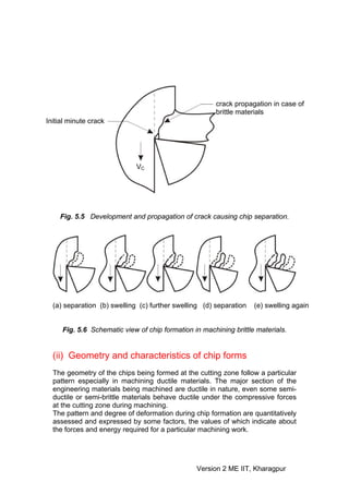 crack propagation in case of
                                                       brittle materials
Initial minute crack




                             VC




    Fig. 5.5 Development and propagation of crack causing chip separation.




  (a) separation (b) swelling (c) further swelling (d) separation   (e) swelling again


     Fig. 5.6 Schematic view of chip formation in machining brittle materials.


  (ii) Geometry and characteristics of chip forms
  The geometry of the chips being formed at the cutting zone follow a particular
  pattern especially in machining ductile materials. The major section of the
  engineering materials being machined are ductile in nature, even some semi-
  ductile or semi-brittle materials behave ductile under the compressive forces
  at the cutting zone during machining.
  The pattern and degree of deformation during chip formation are quantitatively
  assessed and expressed by some factors, the values of which indicate about
  the forces and energy required for a particular machining work.




                                                Version 2 ME IIT, Kharagpur
 